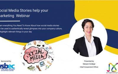 Social Media Stories help your marketing